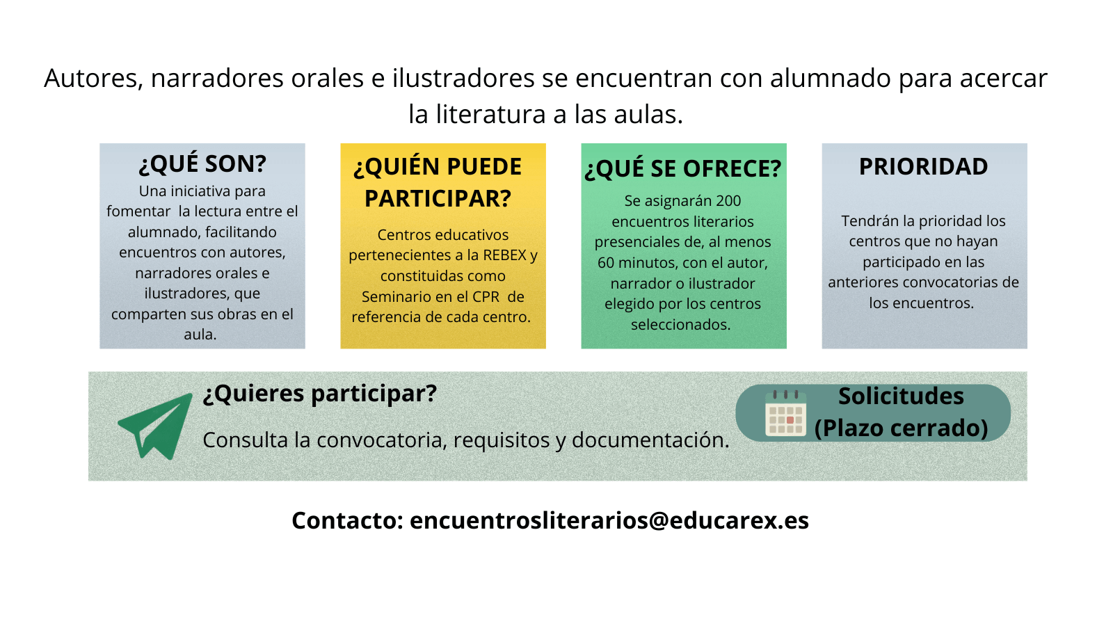 ENCUENTROS LITERARIOS IMAGEN optimizado